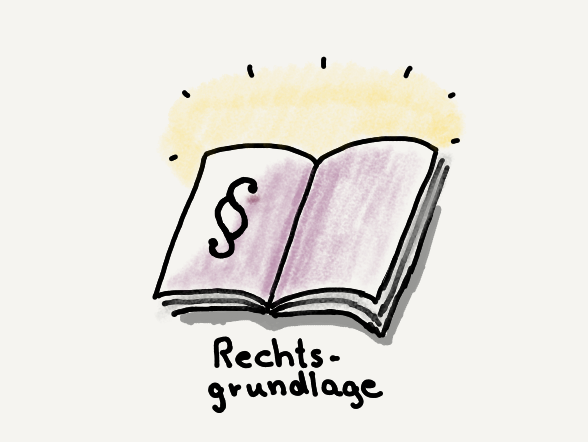 Sketchnote Rechtsgrundlage