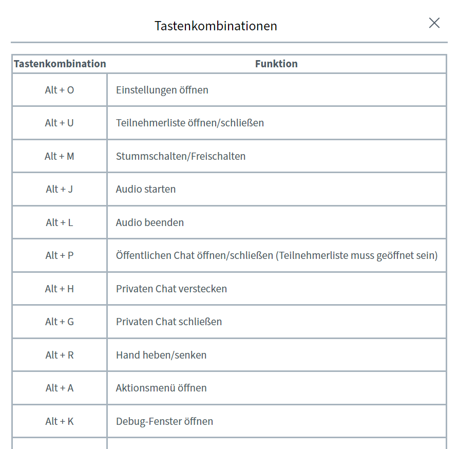 Bildschirmausschnitt der Web-Anwendung