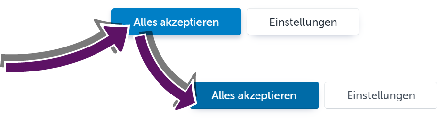 Bildschirmausschnitt von Cookie-Consent-Schaltflächen