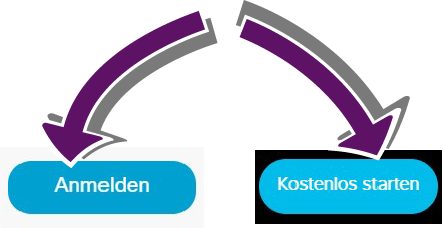 Bildschirmausschnitt der „Anmelden“- und „Kostenlos starten“-Schaltfläche